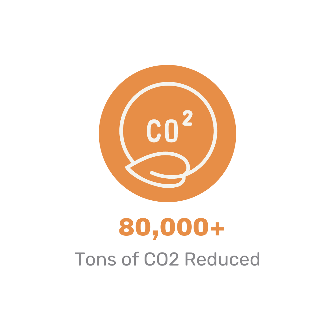 Carbondioxide Reduction